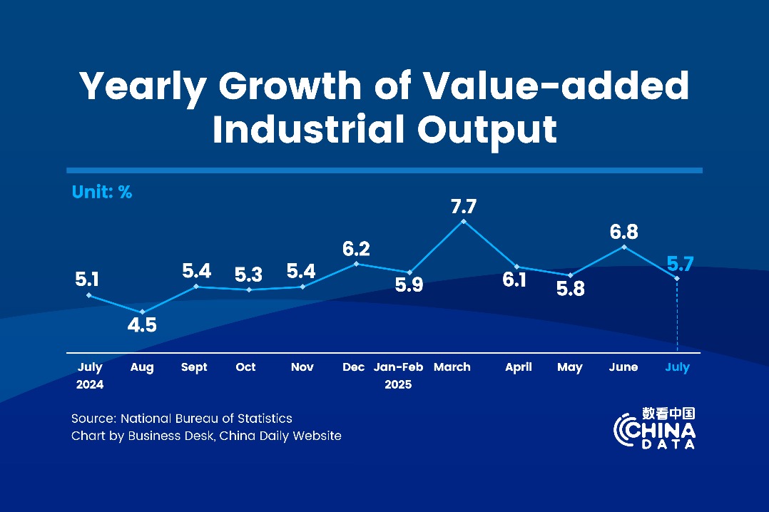 China's economy maintains stable, progressive growth