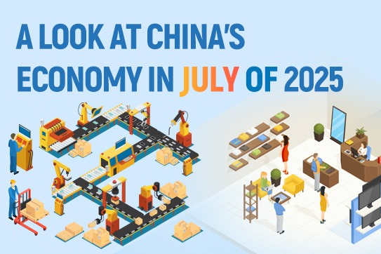 A look at China's economy in July 2025