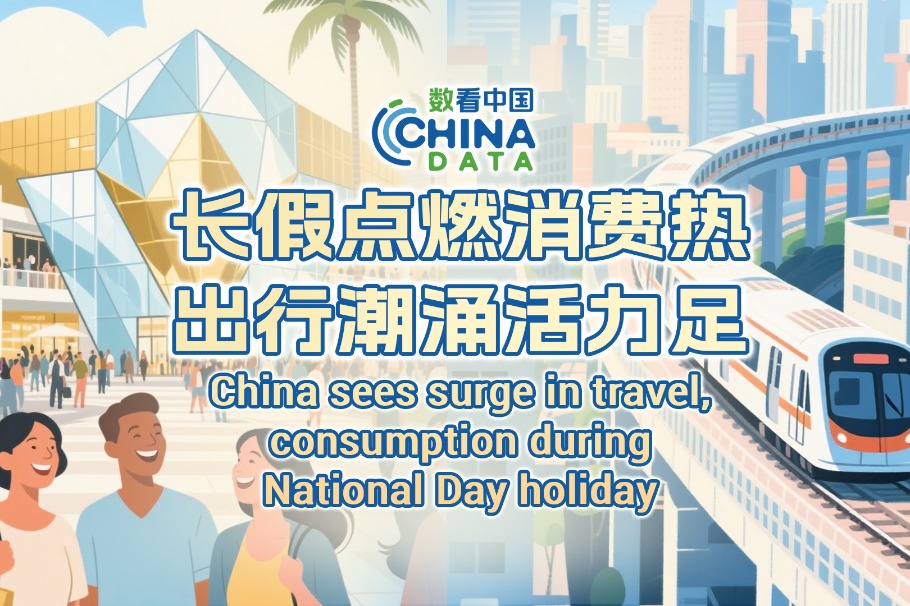 China sees surge in travel, consumption during holidays