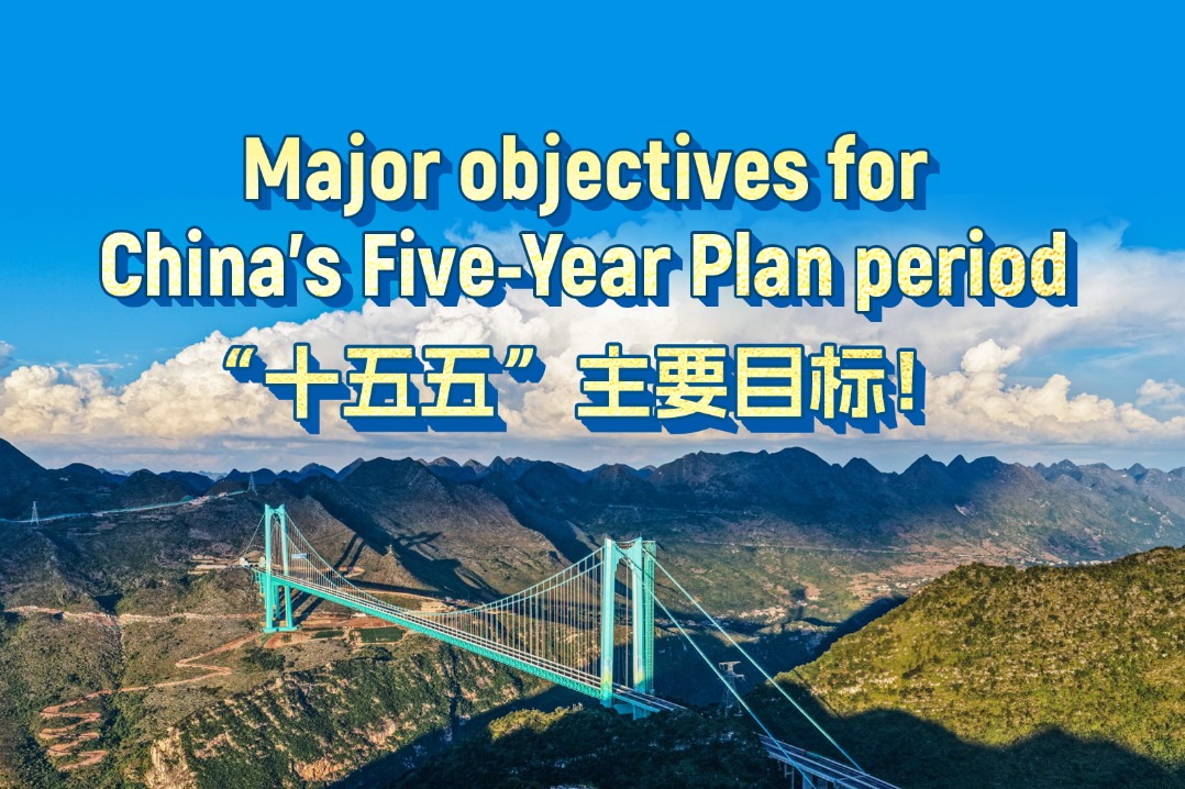Major objectives for China's 15th Five-Year Plan period