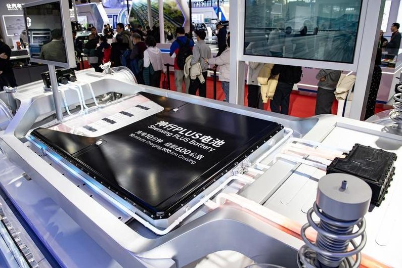 Measures to aid battery development