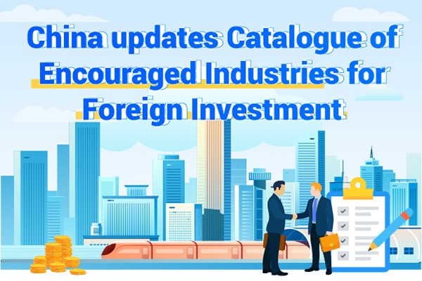 Video: China updates Catalogue of Encouraged Industries for Foreign Investment
