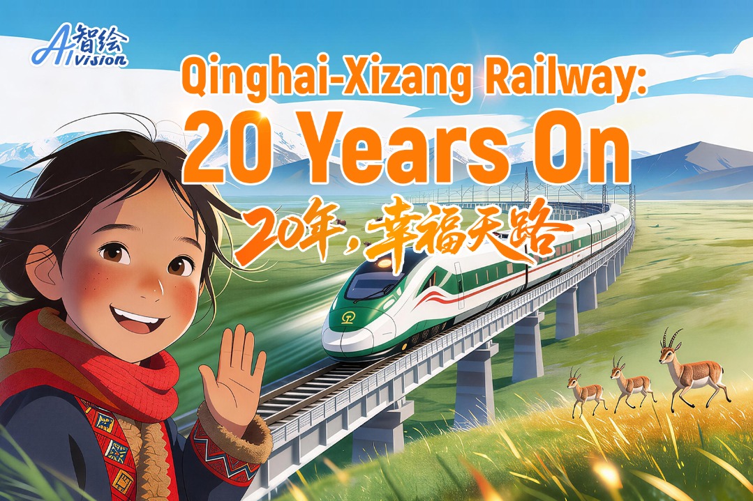 Qinghai-Xizang Railway: 20 years on